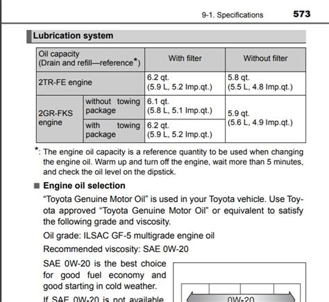 tacoma 2.7 oil capacity|Toyota Tacoma Engine Oil Type And Capacity (1995 – 2018)